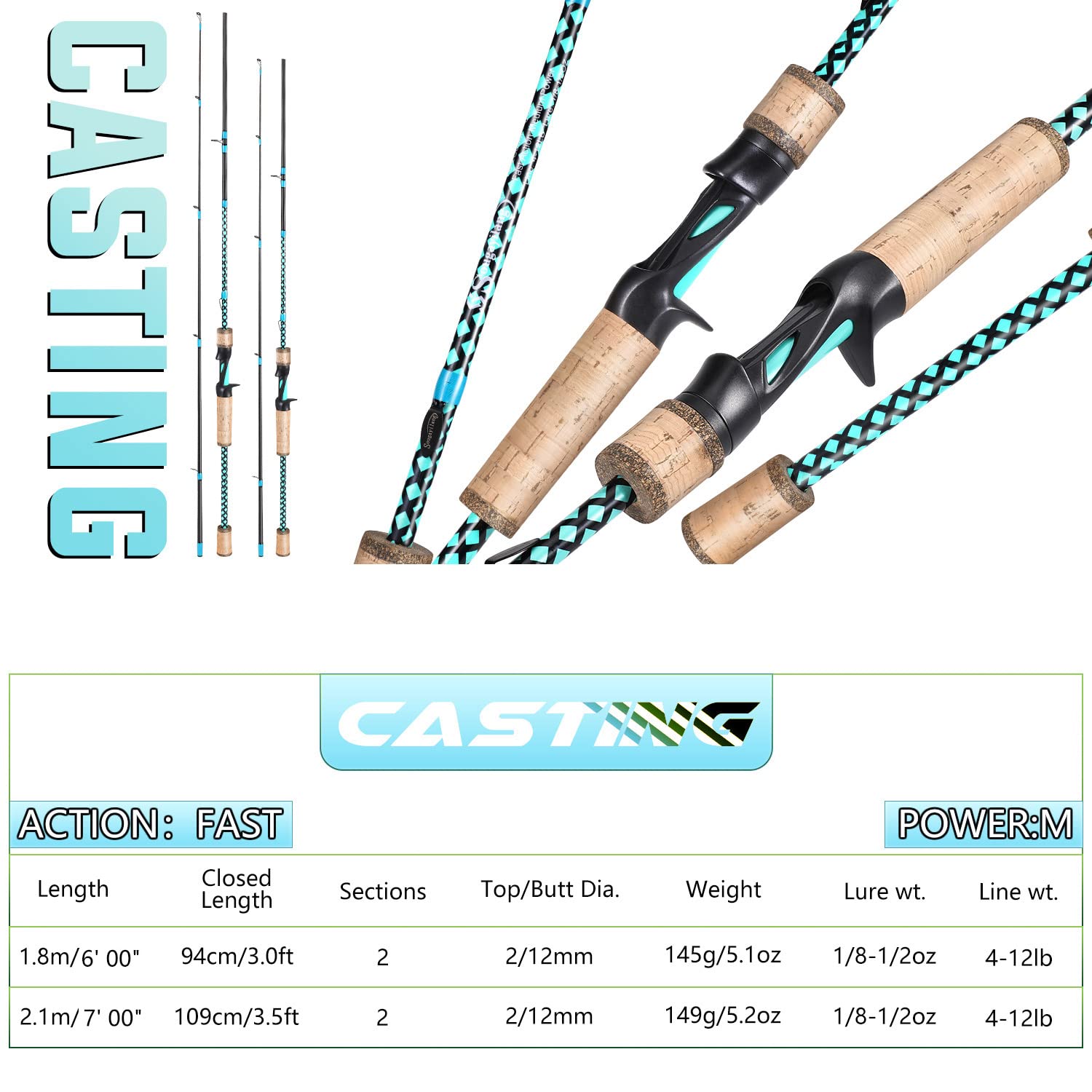 Sougayilang Fishing Rods, Graphite Spinning Rods, Lightweight 2 Pieces Cork Handle Casting Rods-7'-Blue Casting Rod