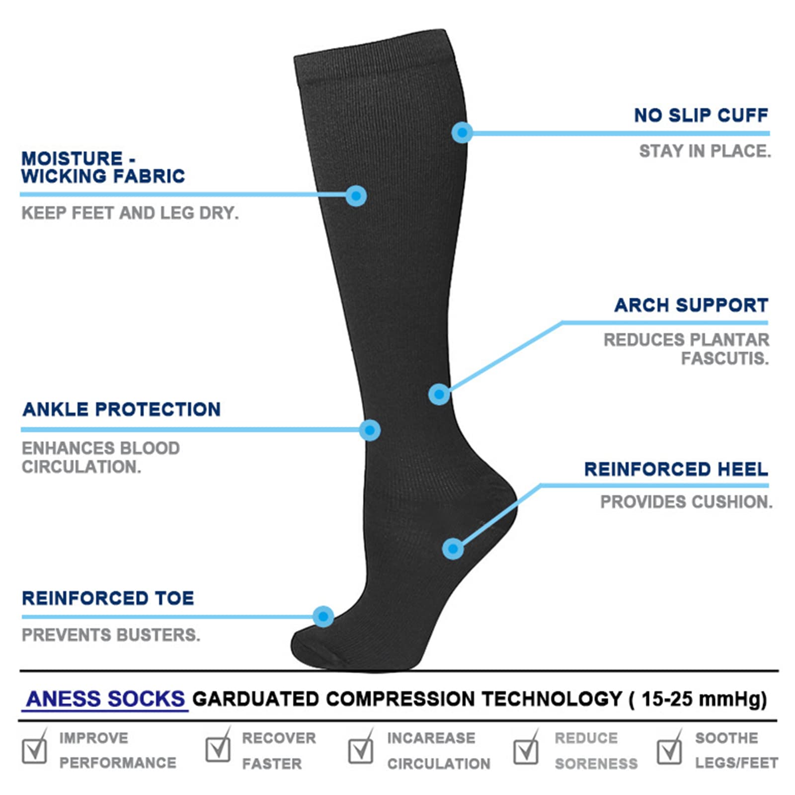 Compression Socks for Women & Men 5 Pairs 15-20 mmHg Support Socks for Women Compression Knee High Socks