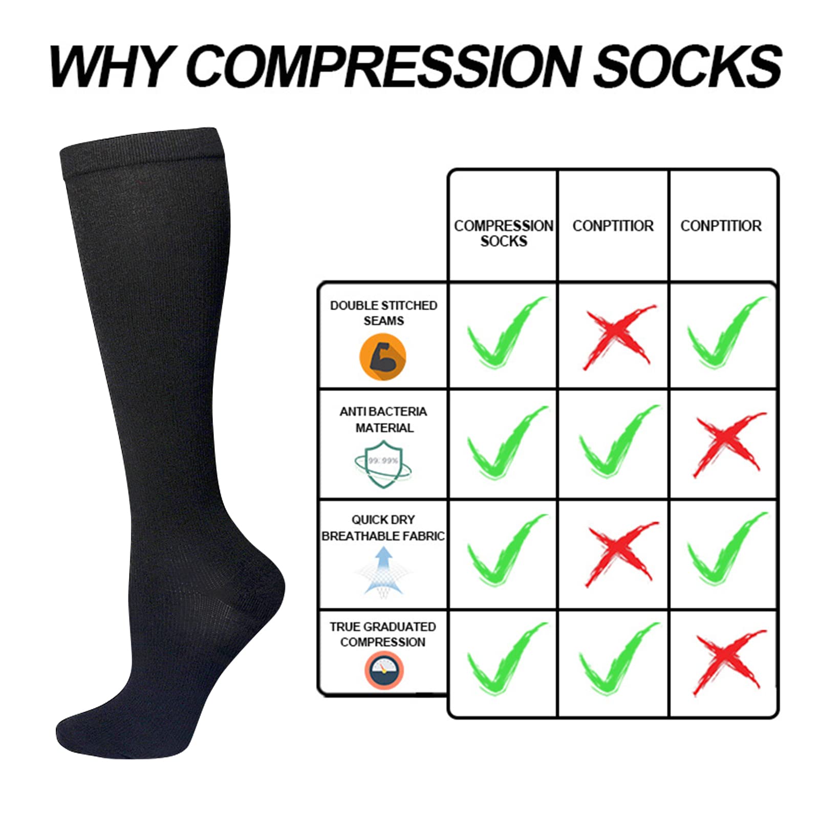 Compression Socks for Women & Men 5 Pairs 15-20 mmHg Support Socks for Women Compression Knee High Socks