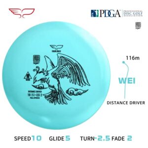 Yikun Disc Golf Disc Driver 165-170g Speed Disc Golf for All Professional Disc Golf Play Outdoor Games (Disc Colors May Vary)