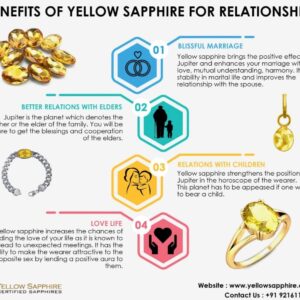 LMDPRAJAPATIS 5.25 Carat Natural Yellow Sapphire Birthstone Gold Ring For Women