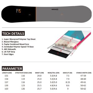 XCMAN Freeride Snowboard Beginner All Mountain,The Best All-Terrain, Dual-Directional, Hybrid Snowboard for All Levels-Graffiti Camber