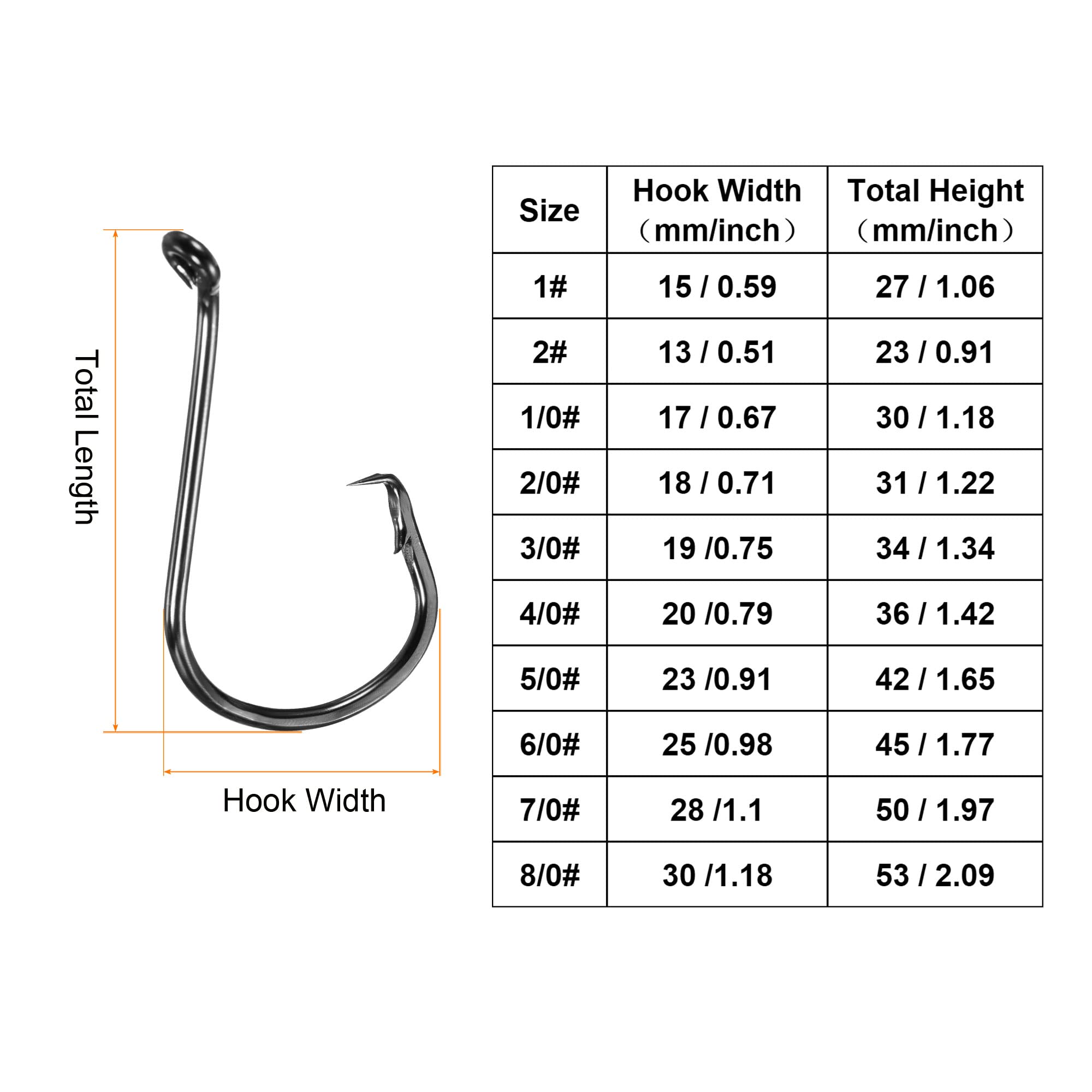 PATIKIL 1#, 1/0#, 2/0#, 3/0#, 4/0# Fishing Circle Hooks Kit, 1 Set Carbon Steel Offset Hook with Barbs for Freshwater Saltwater, Black