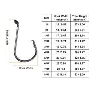 PATIKIL 1# - 8/0# Fishing Circle Hooks Kit, 1 Set Carbon Steel Offset Hook with Barbs for Freshwater Saltwater, Black