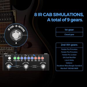 Multi Effects Guitar Pedal with Chorus Delay Reverb Distortion Overdrive, Bluetooth, Built-in Battery, designed for Electric Guitar.