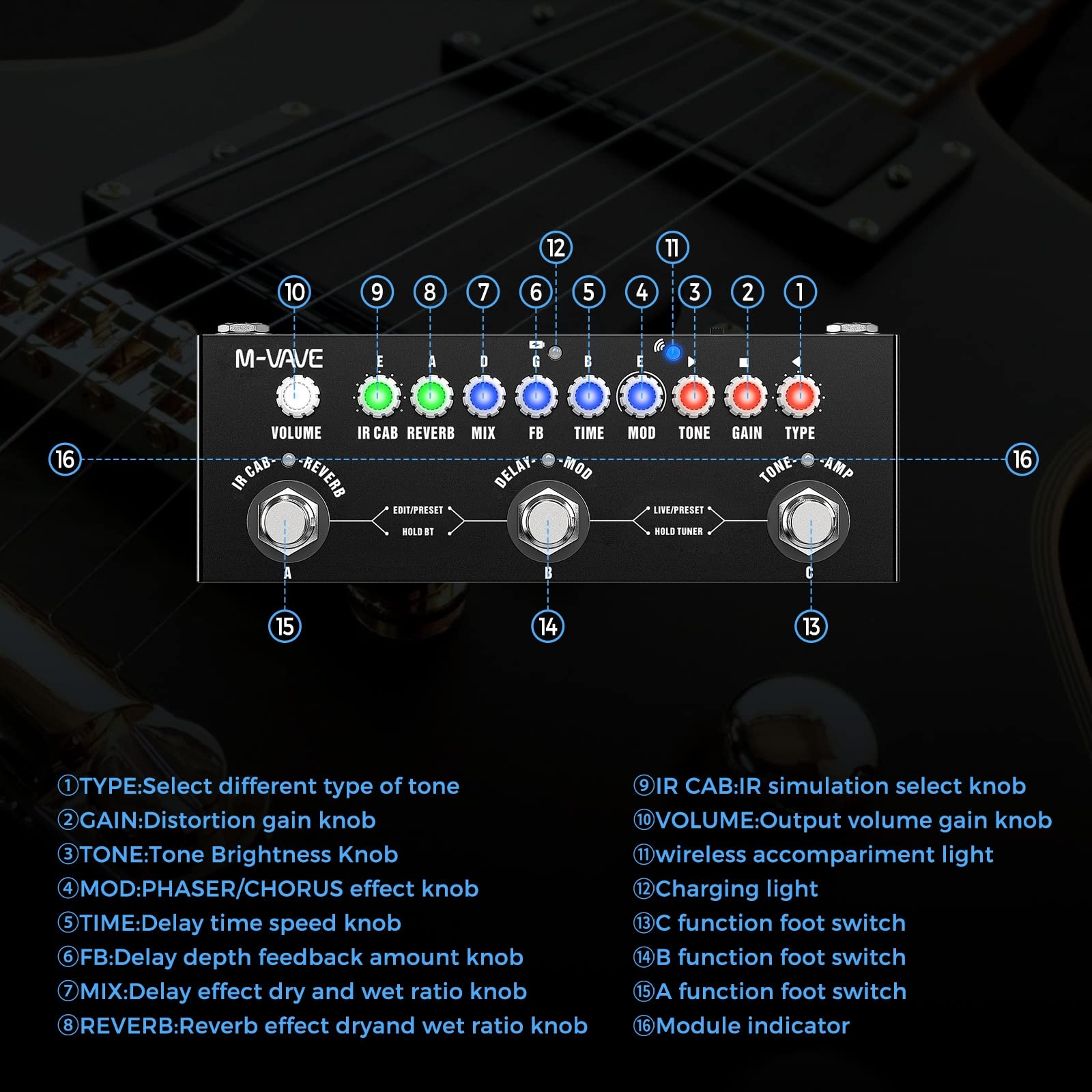 Multi Effects Guitar Pedal with Chorus Delay Reverb Distortion Overdrive, Bluetooth, Built-in Battery, designed for Electric Guitar.