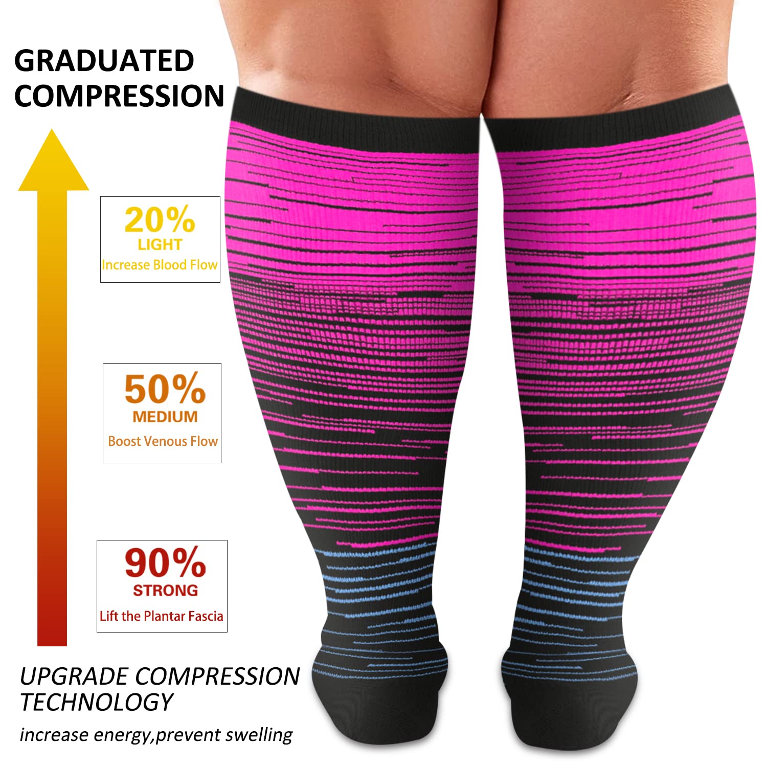 3 Pairs Plus Size Compression Socks for Women and Men Wide Calf Extra Knee High Support for Circulation