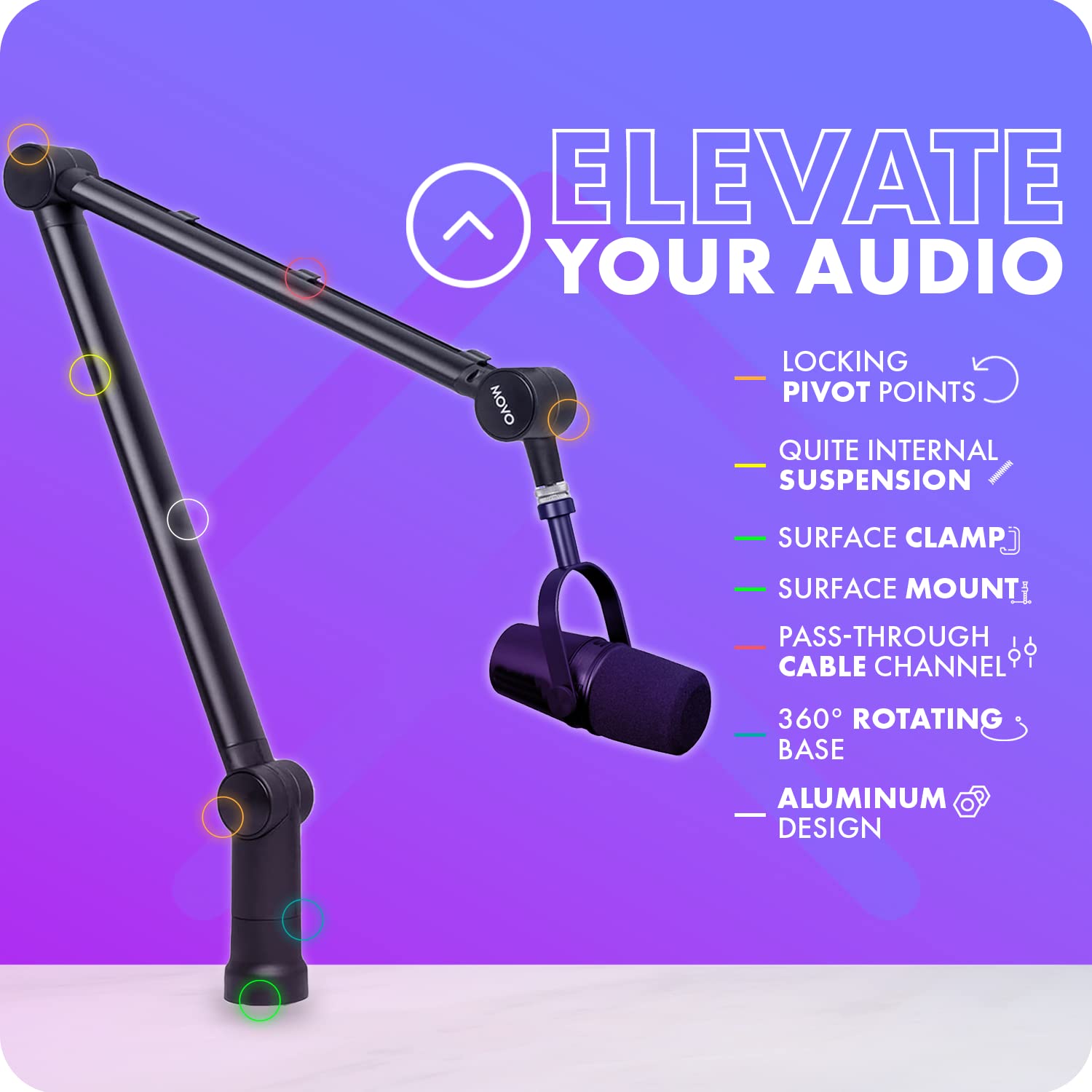 Movo ASM-7 Desktop Mic Boom Arm Stand - Desk Mic Stand with Desktop Clamp - Adjustable Microphone Arm Desk Mount - Compatible with Shure SM7B/MV7, Blue Yeti, HyperX Quadcast, Rode PodMic, and More