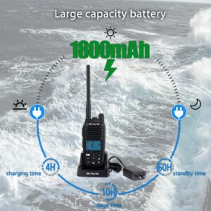 Retevis RM21 Handheld Marine Radio,Radio Marine Floating IP67 Submersible,Noise-Cancelling,1800mAh,Backlit LCD Display,NOAA Weather,Clear Audio,Boat Radio for Fishing Marine Construction