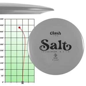 Clash Discs Salt in Steady Plastic | Disc Golf Distance Driver [Color Shade & Stamp Color May Vary] (173-176 Grams, Colors Vary)