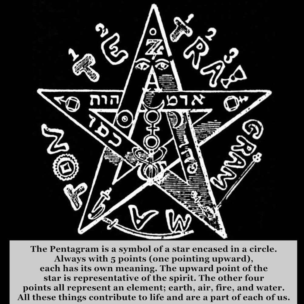 Tetragrammaton Pentacle Pentagram Name of God Amulet Symbol Silicone Bracelet Spiritual Protection Sacred Geometry Bangle Wristband Solomon Talisman Jewelry for Adults Teens, Black, Adjustable