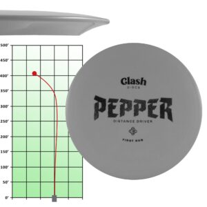 Clash Discs Pepper in Steady Plastic | Advanced Level Disc Golf Distance Driver [Color Shade & Color Stamp Color May Vary] (173-176 Grams, Colors Vary)