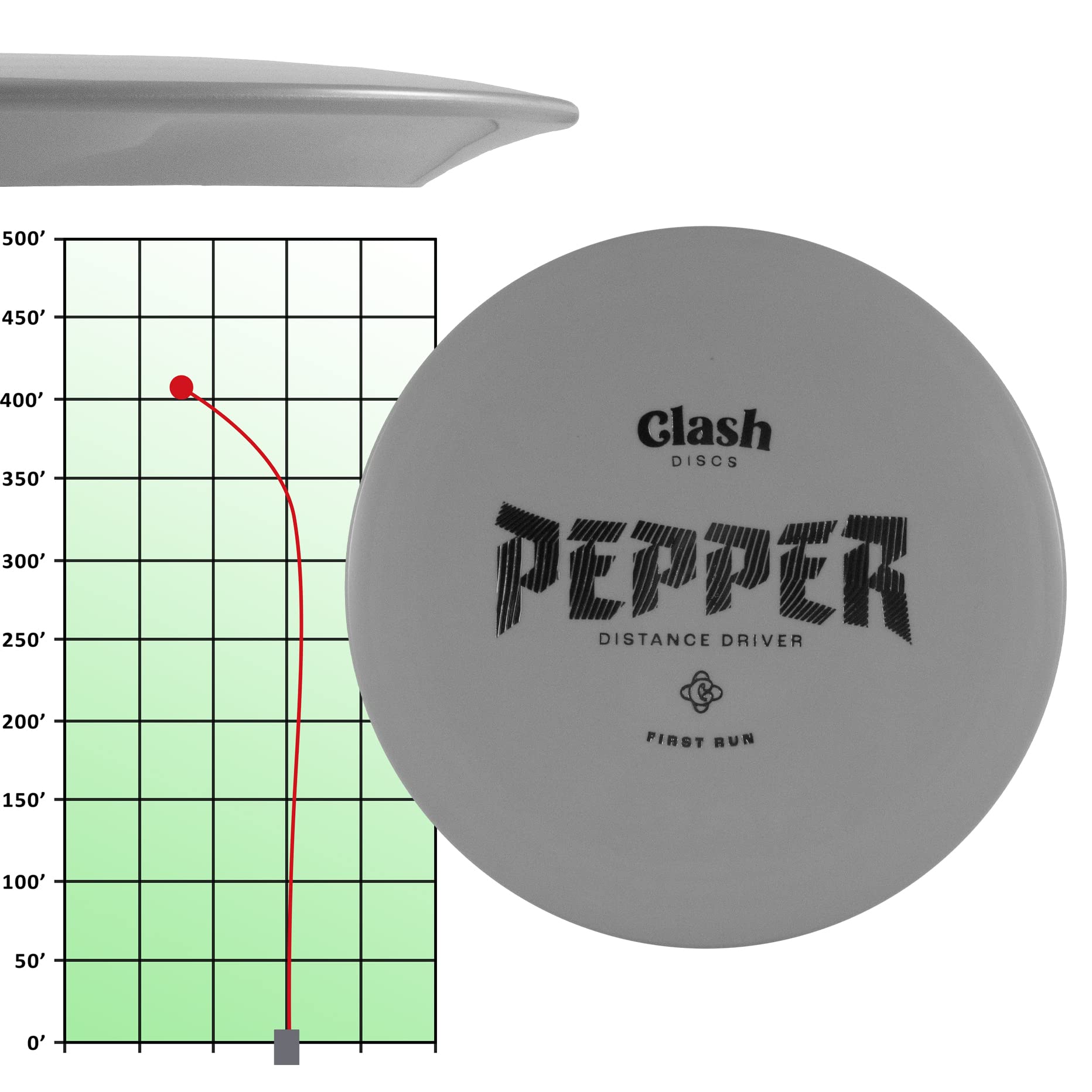 Clash Discs Pepper in Steady Plastic | Advanced Level Disc Golf Distance Driver [Color Shade & Color Stamp Color May Vary] (173-176 Grams, Colors Vary)