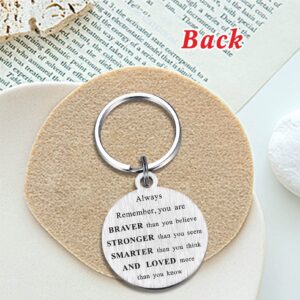 Inspirational Son Keychain - To My Son Gifts from Mom Dad - Son Graduation Gifts - Unique Gifts for Son Birthday Christmas Back to School