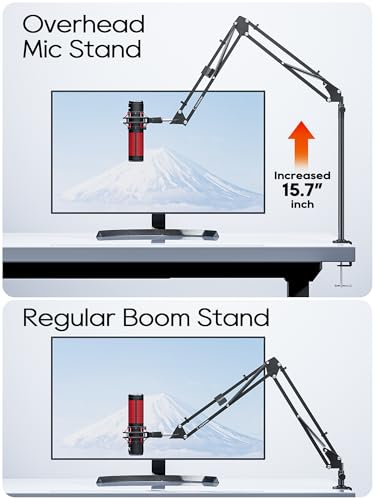 CACENCAN Boom Arm, 360° Rotatable Microphone Stand with Desk Mount, Foldable Desk Mic Arm with 3/8'' to 5/8'' Screw Adapter, Microphone Arm for Live Streaming, Gaming, Podcasting[Heightened Version]