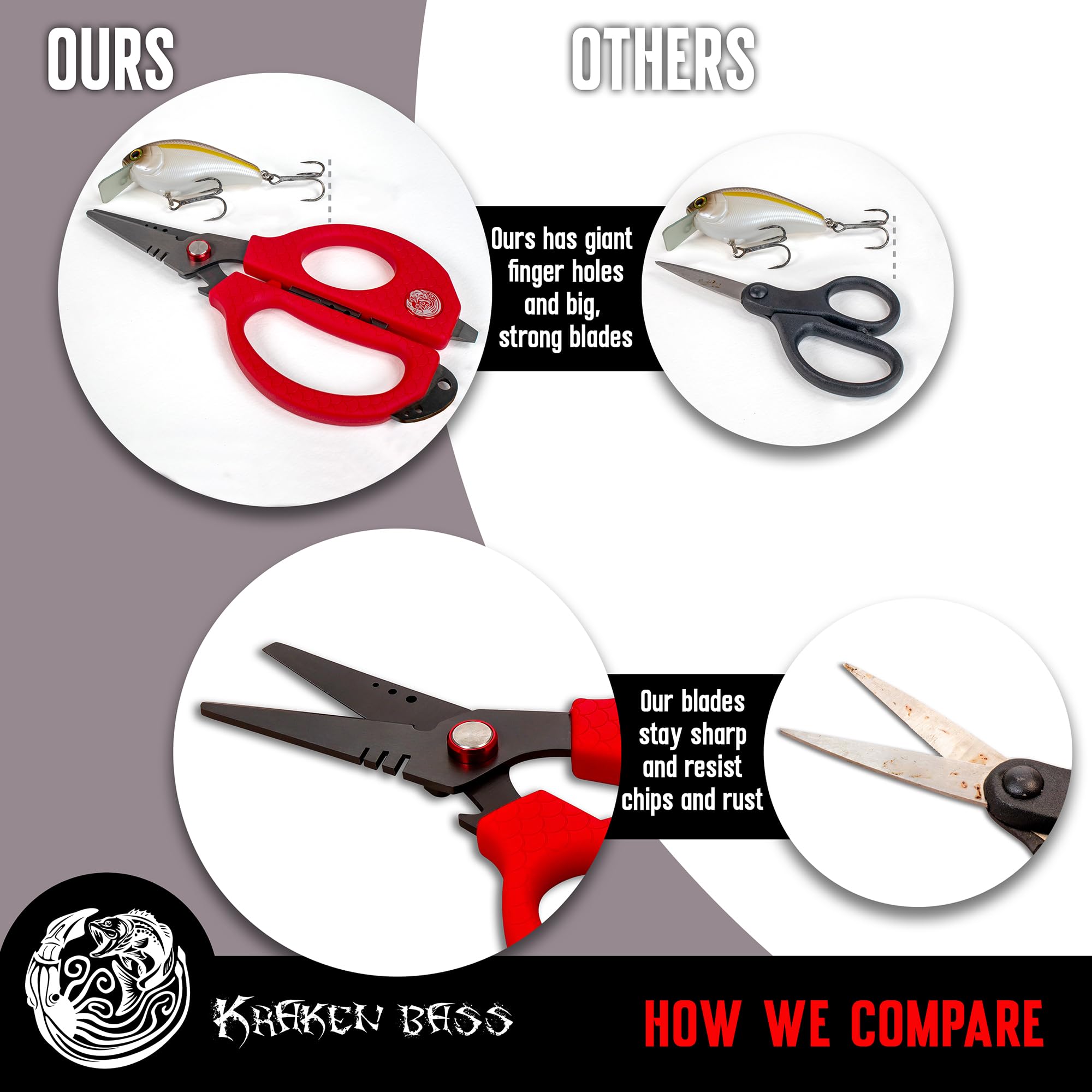 Kraken Bass Fishing Scissors - Fits Big Hands or Gloves for Cutting Braided Fishing Line & Modifying Baits Rust Proof