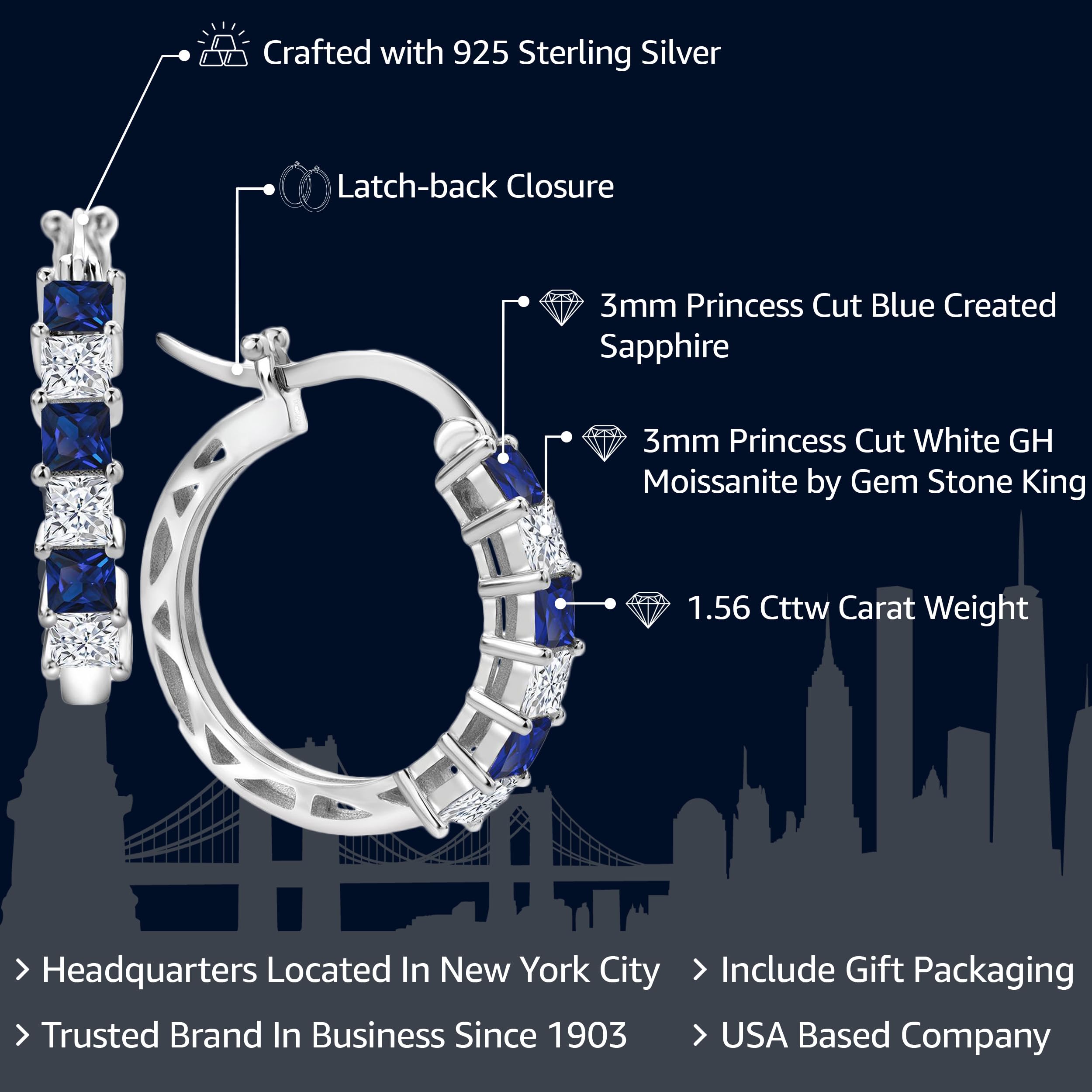 Gem Stone King 925 Sterling Silver Blue Created Sapphire and White Moissanite Hoop Earrings for Women | 1.56 Cttw | 3MM Princess Cut | 20MM