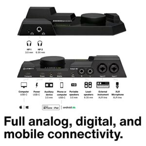 Connect 6 USB-C Interface