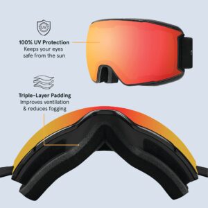 Retrospec Zenith Ski Goggles for Men and Women Over Glasses, UV Protection, Anti-Fog, Scratch Resistant Snow Goggles for Skiing and Snowboarding