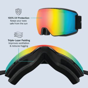 Retrospec Zenith Ski Goggles for Men and Women Over Glasses, UV Protection, Anti-Fog, Scratch Resistant Snow Goggles for Skiing and Snowboarding