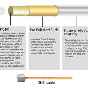 Chooee Bicycle PRO Shift Cable for Shimano/SRAM Shifter Cable Universal 1x3000mm Ultra Slick Derailleur Cable