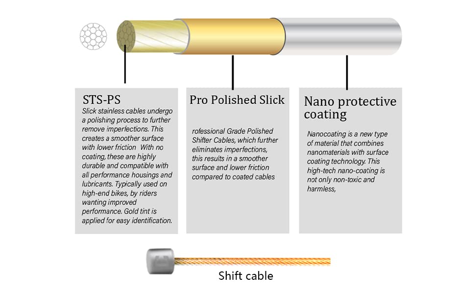 Chooee Bicycle PRO Shift Cable for Shimano/SRAM Shifter Cable Universal 1x3000mm Ultra Slick Derailleur Cable