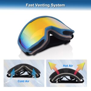 EXP VISION Ski Goggles Anti-Fog Child Snowboard Goggles with UV Protection, Over The Glasses Snow Goggles for Adult Kids