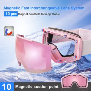 EXP VISION Ski Goggles Anti-Fog Adult Snowboard Goggles with UV Protection, Over The Glasses Snow Goggles