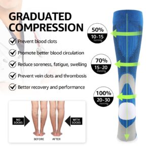 Kickticks Compression Socks 4 Paris for Women & Men 20-30mmhg Knee High Circulation Support for Running Nurse Sport Kinesio Function(Black/Blue/White/Green, S/M)