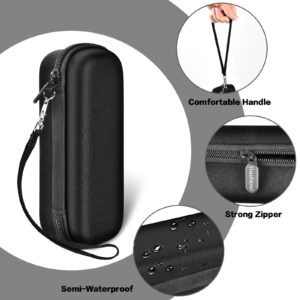 Case Compatible with Pumteck Electric Ball Pump, Smart Air Pump Portable Ball Inflaor Storage Bag for GPUTEK/for Teffim, Pump Holder Container for Basketball Accessories - Black (Box Only)