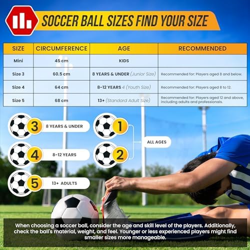 Vizari National Team Soccer Balls | Durable Faux Leather & Rubber, Three Sizes, Nine Countryballs - Elevate Your Play with Iconic Team Representation (3, Brasil Yellow)