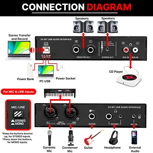 Pyle Professional USB Audio Interface with MIC/LINE, Guitar, AUX Stereo and RCA Inputs, Phone/Stereo/Monitor Outputs, Ideal for Computer Playing & Recording, Preset 24 Digital Effects - PMUX9