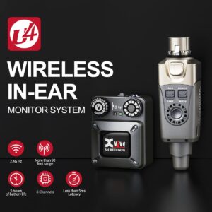 Xvive U4 Transmitter ONLY for U4 Wireless System