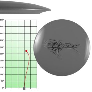 Divergent Discs | Kraken | Disc Golf Fairway Driver | Max Grip (Blue)