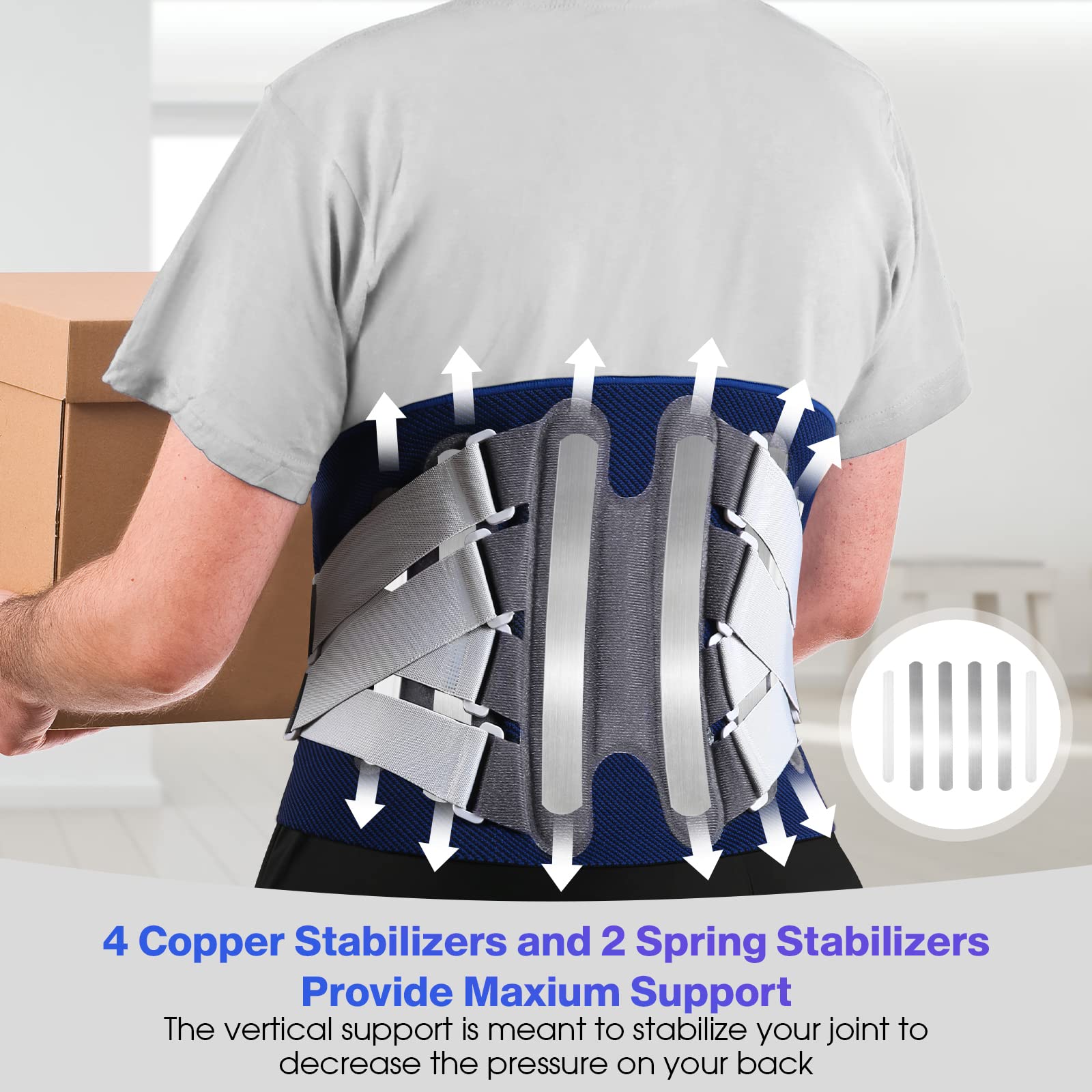 NEENCA Back Support Brace, Adjustable Lumbar Support for Pain Relief of Back/Lumbar/Waist, Waist Wrap with Spring Stabilizers for Injury, Herniated Disc,Sciatica, Scoliosis and more - FSA/HSA APPROVED