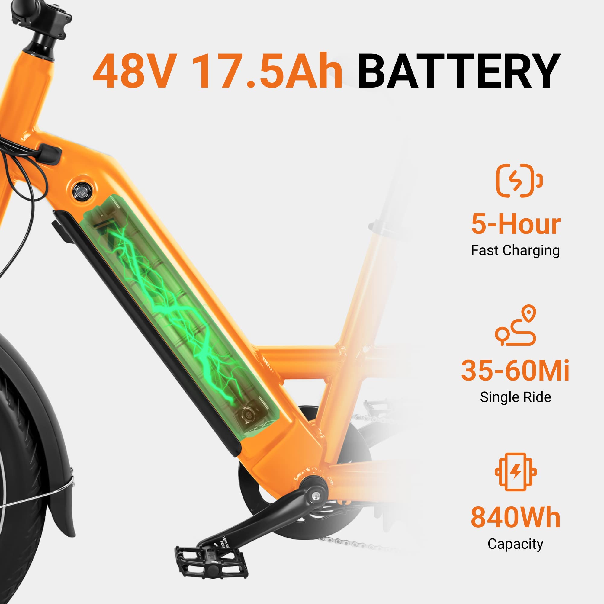 KBO Ranger Electric Bike 750W Cargo Ebike 48V 17.5Ah/840Wh Removable Battery 60Mi+ Range 400LBS Payload Capacity 20"x3" Fat Tire ebike 25mph 86Nm 7-Speed Cargo Bicycle 0-5 Level Pedal Assist