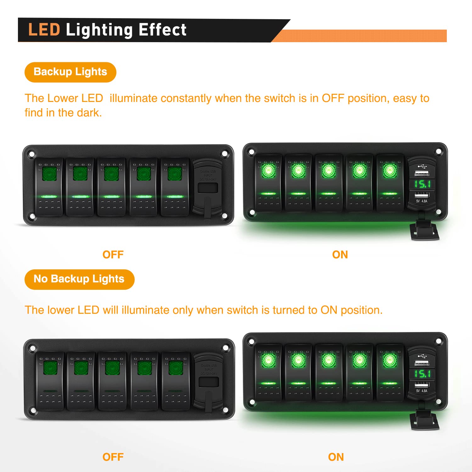 GOOACC 5 Gang Rocker Switch Panel Green Backlit with 4.8 Amp Dual USB Charger Voltmeter Waterproof 12V 24V DC Rocker Switch with Night Glow Stickers for Car Trucks Boats RVs,2 Years Warranty