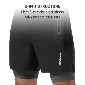 Hayabusa Men's Layered Performance Shorts - Black, X-Large