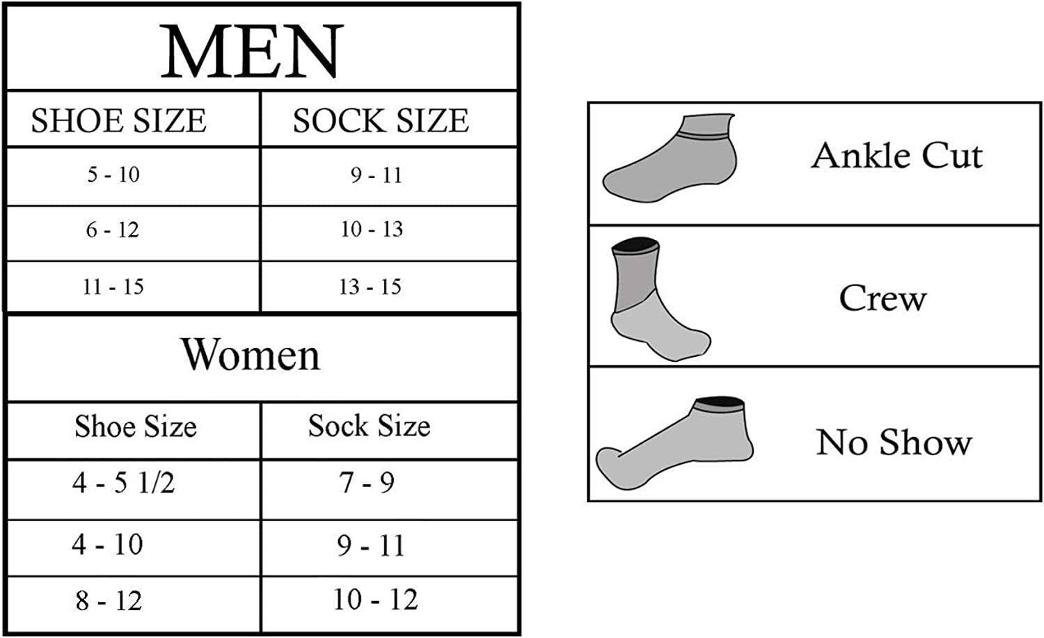 Moda West 24 Pairs - Ankle Bulk Socks Athletic Size 10-13 in White with Grey - Wholesale Case of 24 Men's Socks