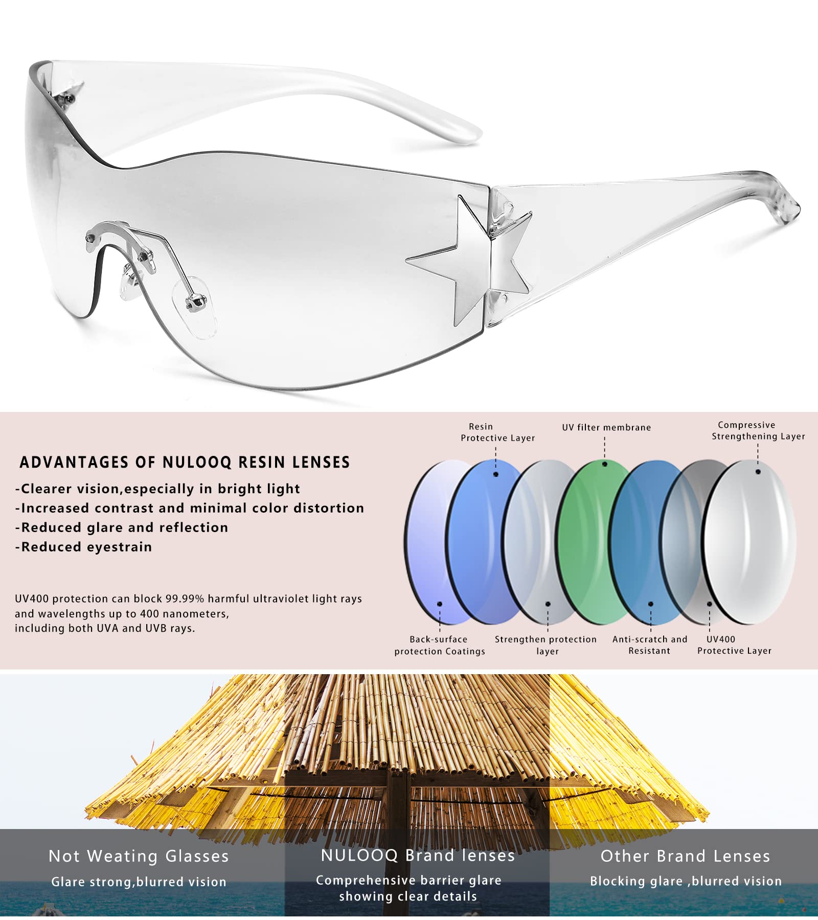 NULOOQ Rimless Y2K Sunglasses for Women Men – Trendy Star Shield Wrap Around Sunglasses Oversized Frameless Sun Glasses (Gradient Clear)