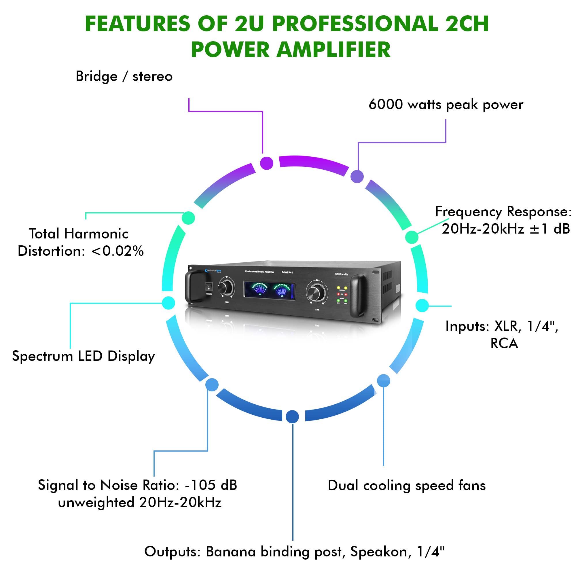 Technical Pro 6000 Watts Professional Portable PA System, 2 Channel Digital Stereo Power Amplifier with Dual Cooling Speed Fans for Home Speaker System