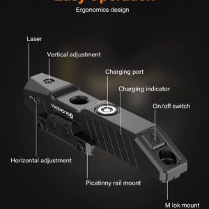 TOUGHSOUL Rifle Green Blue Red Laser Sight Compatible with M-Lok Picatinny Rail, Rechargeable Low-Profile Tactical Rifle Laser Sight with Strobe Function