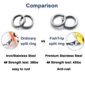 FishTrip Split Rings Fishing 200Pcs Stainless Steel Heavy Duty Split Ring Pliers Saltwater Treble Hooks Terminal Tackle Connector