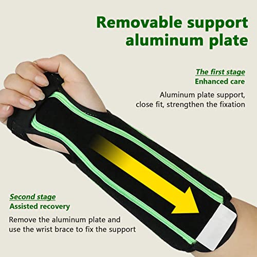 Wrist Spica Splint, Adjustable Reduce Hand Friction Fit Wrist Curve Sprains Forearm Support for Carpal Tunnel Syndrome for Wrist Injuries(M)