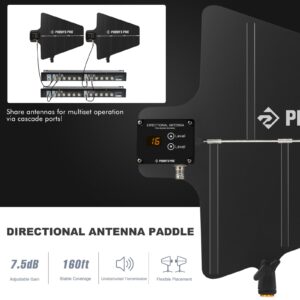 Phenyx Pro PAS-225X UHF Wireless Antenna Distribution System Bundle, Active Directional Antennas, 8 Outputs + 2 Cascade Ports, 160ft Long Coverage, for Stages and Live Shows