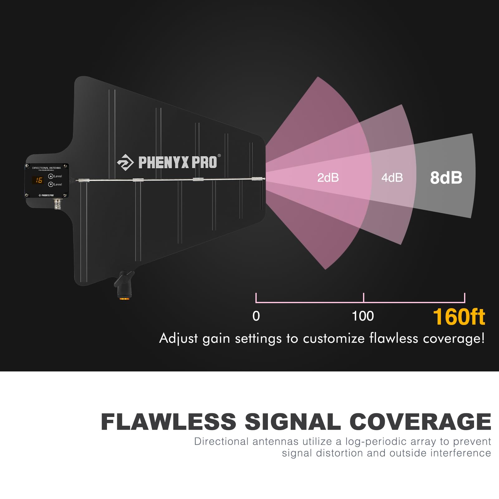 Phenyx Pro PAS-225X UHF Wireless Antenna Distribution System Bundle, Active Directional Antennas, 8 Outputs + 2 Cascade Ports, 160ft Long Coverage, for Stages and Live Shows