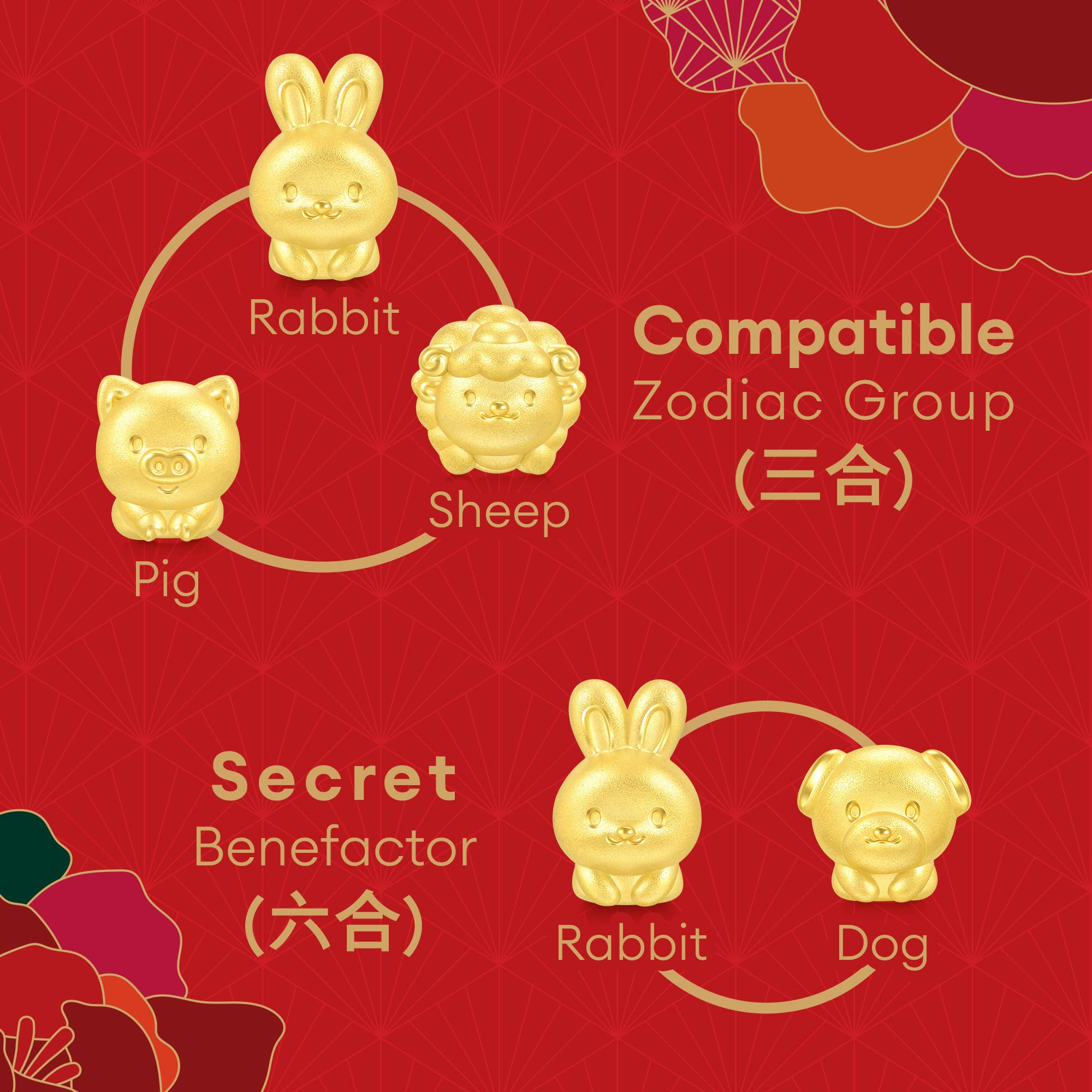 CHOW SANG SANG 999 24K Solid Gold Mini Charm Chinese Zodiac Lovely Cute Animal Mini Charm Blessing Bracelet for Women 93694C (Rabbit)