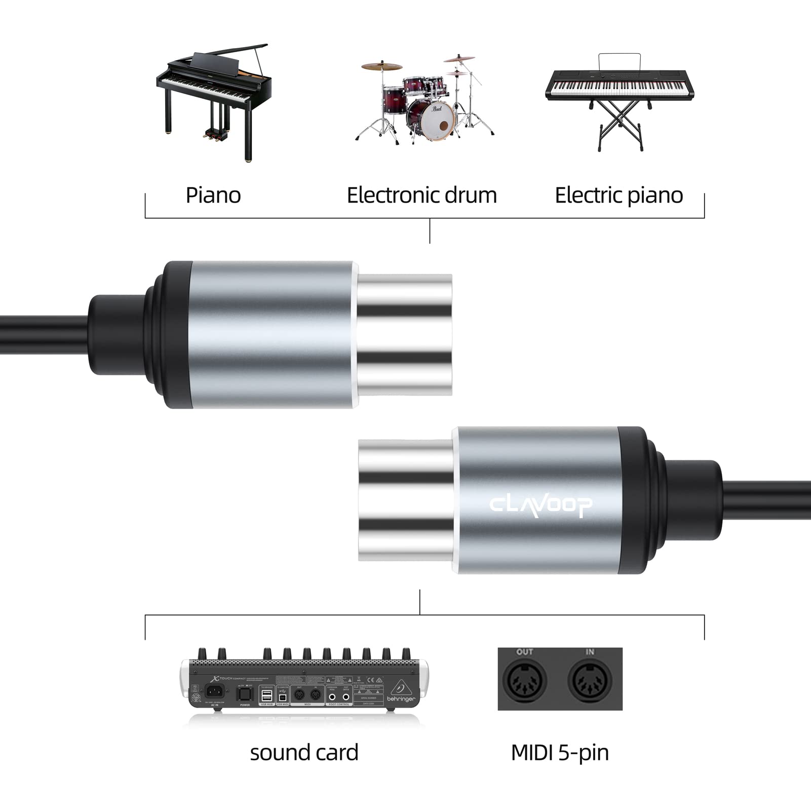 CLAVOOP MIDI Cable 3ft, 5 Pin DIN MIDI Cables 3 feet, MIDI Cord Male to Male Compatible with MIDI Keyboard Electronic Piano Electronic Drum Audio Amplifier Multi Effects Synth External Sound Card