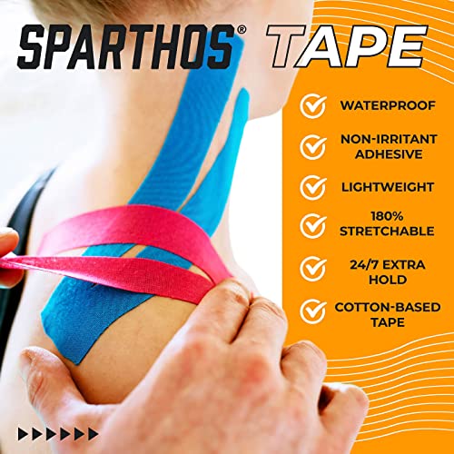 Sparthos Kinesiology Tape - Incredible Support for Athletic Sports and Recovery - Free Kinesio Taping Guide! - Pain Leg Back Shoulder Ankle Knee Tendonitis Injury - Uncut (Black Camo)