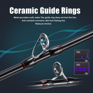 Sougayilang Fishing Rods, Spinning Rods and Casting Fishing Rods, with Full Carbon Fiber Handle, 24T Carbon Fiber 2PCS Fishing Pole for Long Casting Bass, Trout, Panfish（Cast-7'）